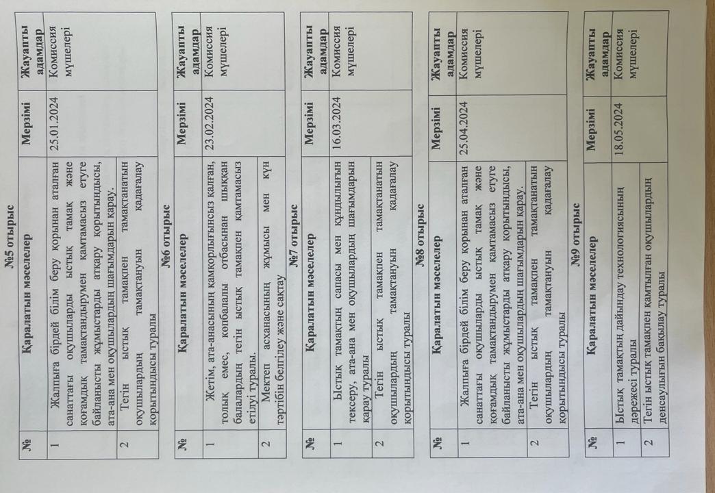 Ыстық тамақ